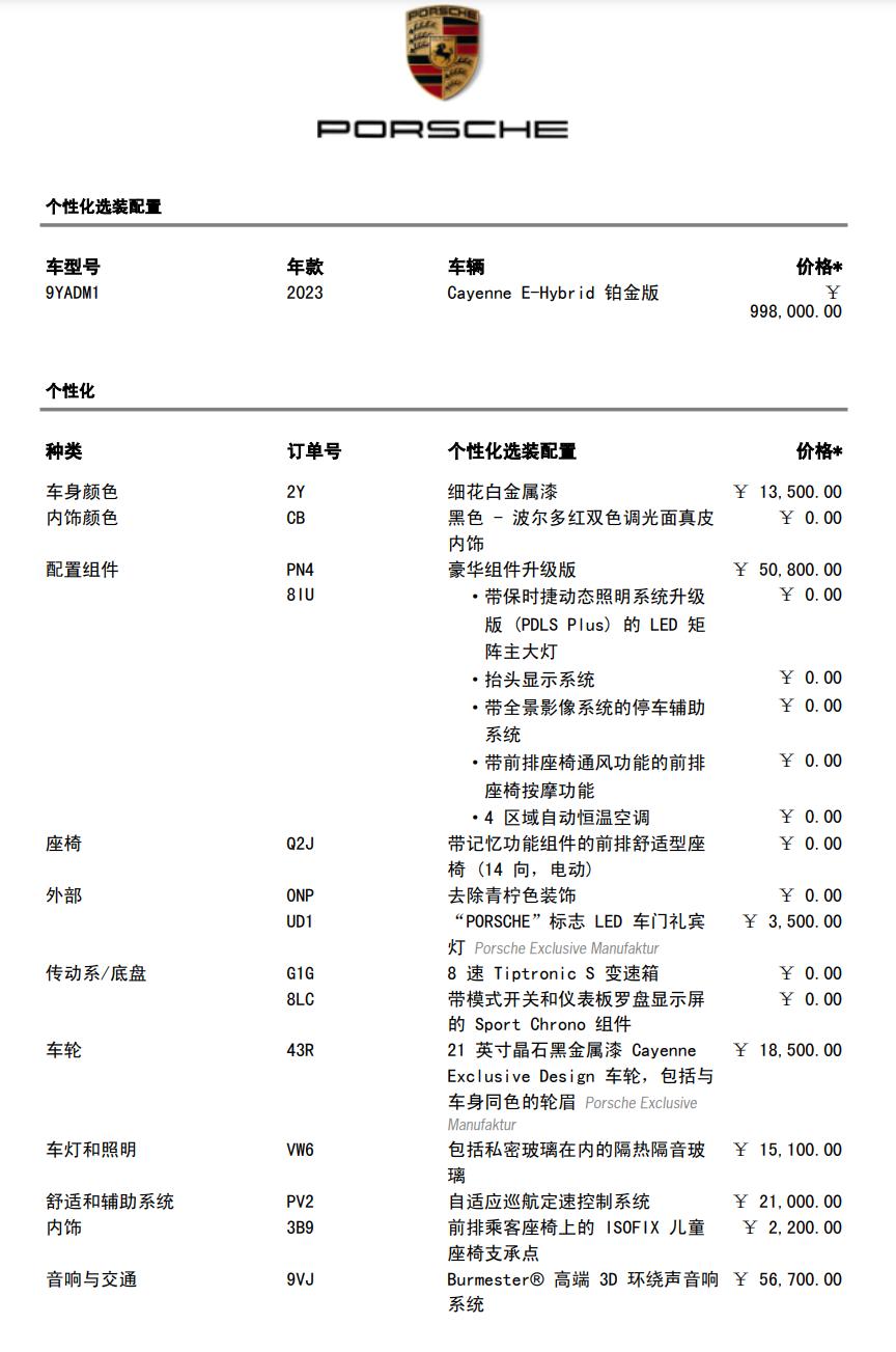 保时捷Cayenne E-Hybrid 各位前辈，卡宴混动铂金版，如图配置，总价117.93W，现在谈的落地价106W，