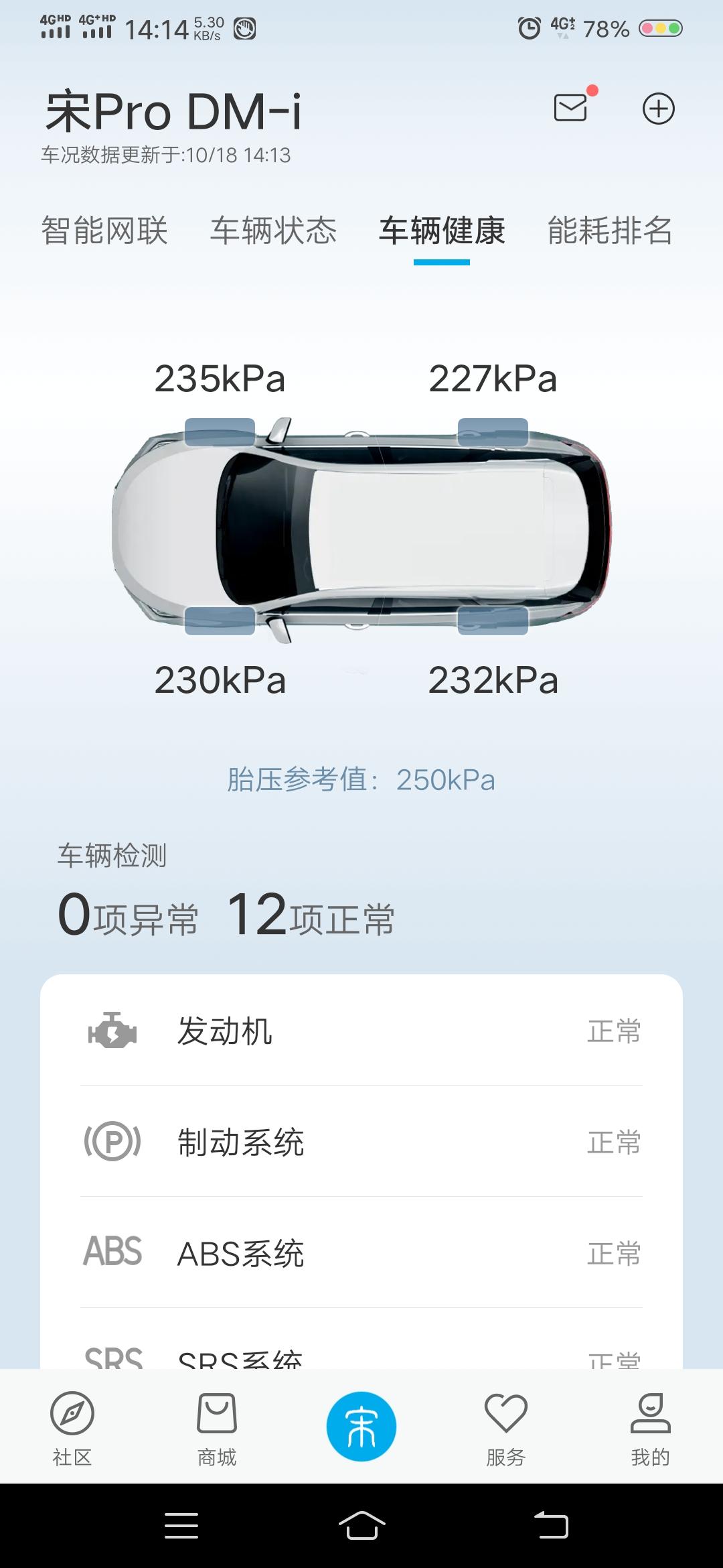 比亚迪宋Pro DM-i 新车不到3个月，手机App上显示四个胎压一直在降，十几天不开降到200但没有低压警报，开两天晒