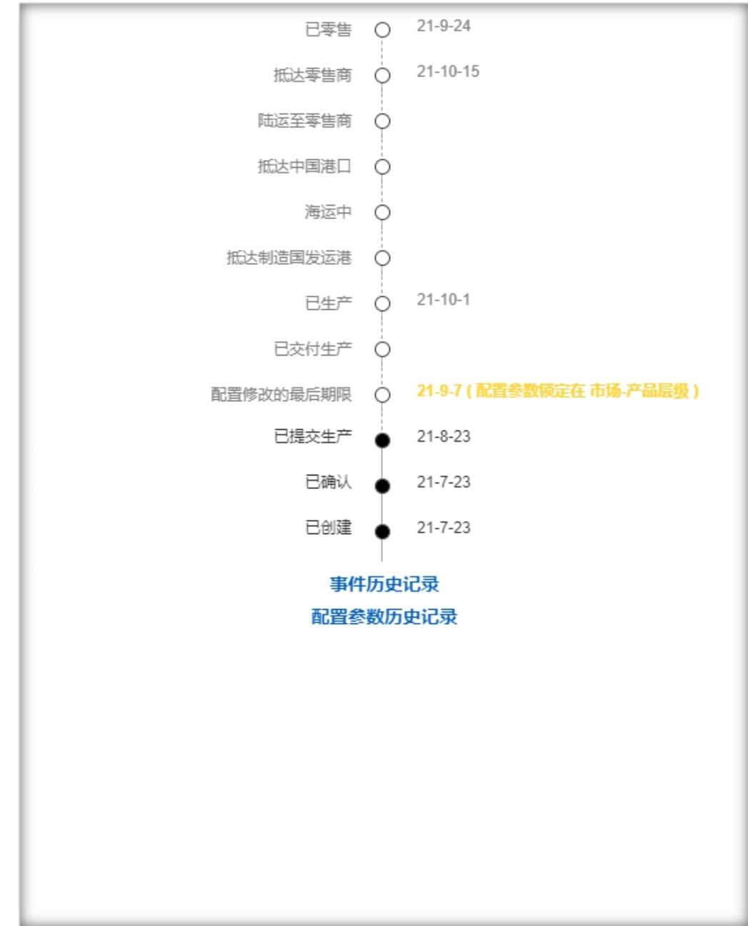 路虎发现运动版 有没有7月份订车的朋友 我今天问了我的销售看单子提车时间可能要延迟到10月份了。有人7月8月订车的么！是