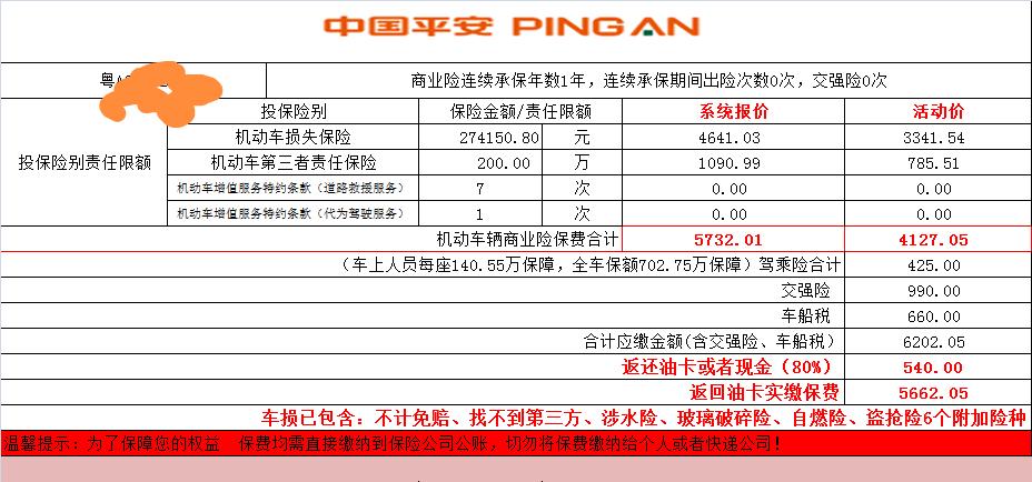 福特探险者 友友们，第二年保险，这保费算多吗？你们的是多少？