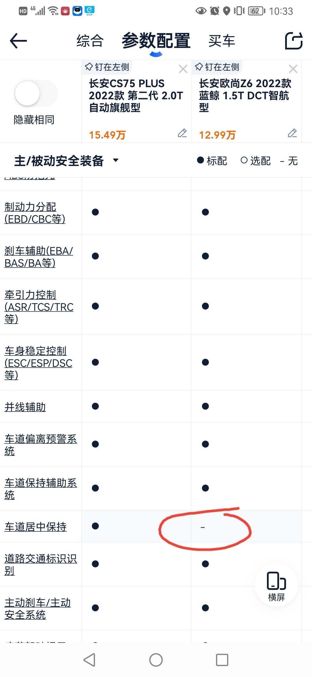 长安欧尚Z6 Z6到底有没有车道居中？车道辅助LKA和车道居中LCC是两个级别的配置，如果只有LKA的话不控制方向车会画