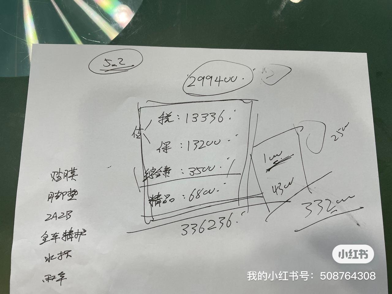 奔驰C级 兄弟们，昨天订了奔驰c260，福建分期，优惠五万，最后落地33，除了图里那些还送了发动机护板。这价格有没有大怨