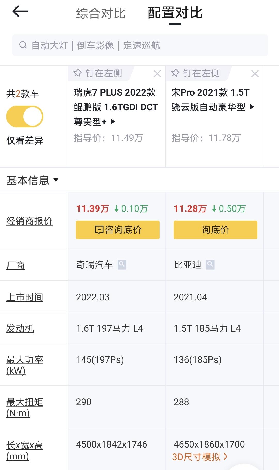 奇瑞瑞虎7 PLUS 兄弟们，我一直关注这2款车，瑞虎7plus1.6尊贵+   和  比亚迪宋Pro骁云版自豪，，求推