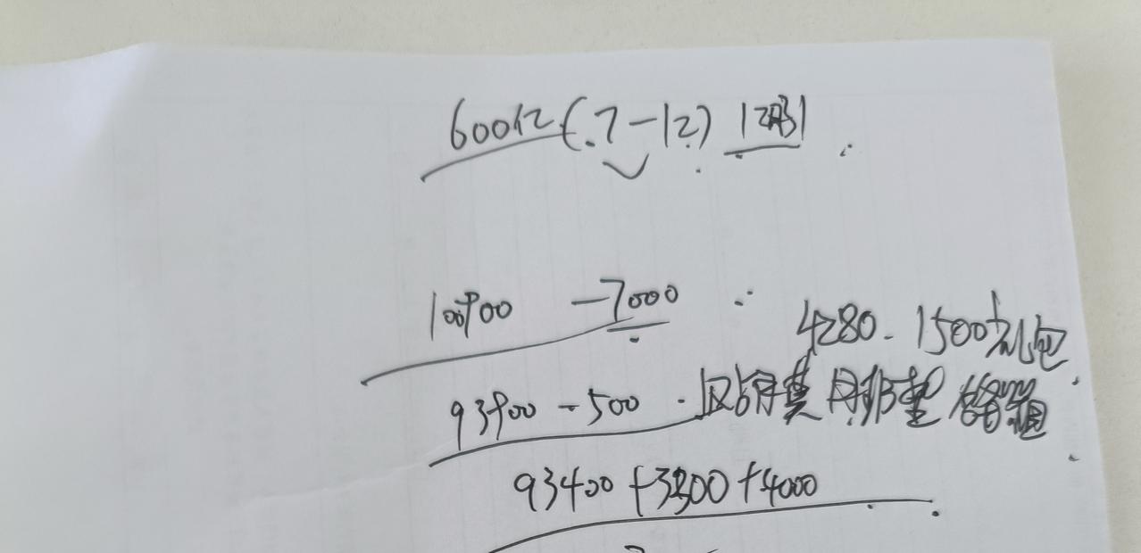 长安欧尚X5 各位  x5旋风冲锋落地100700怎么样？