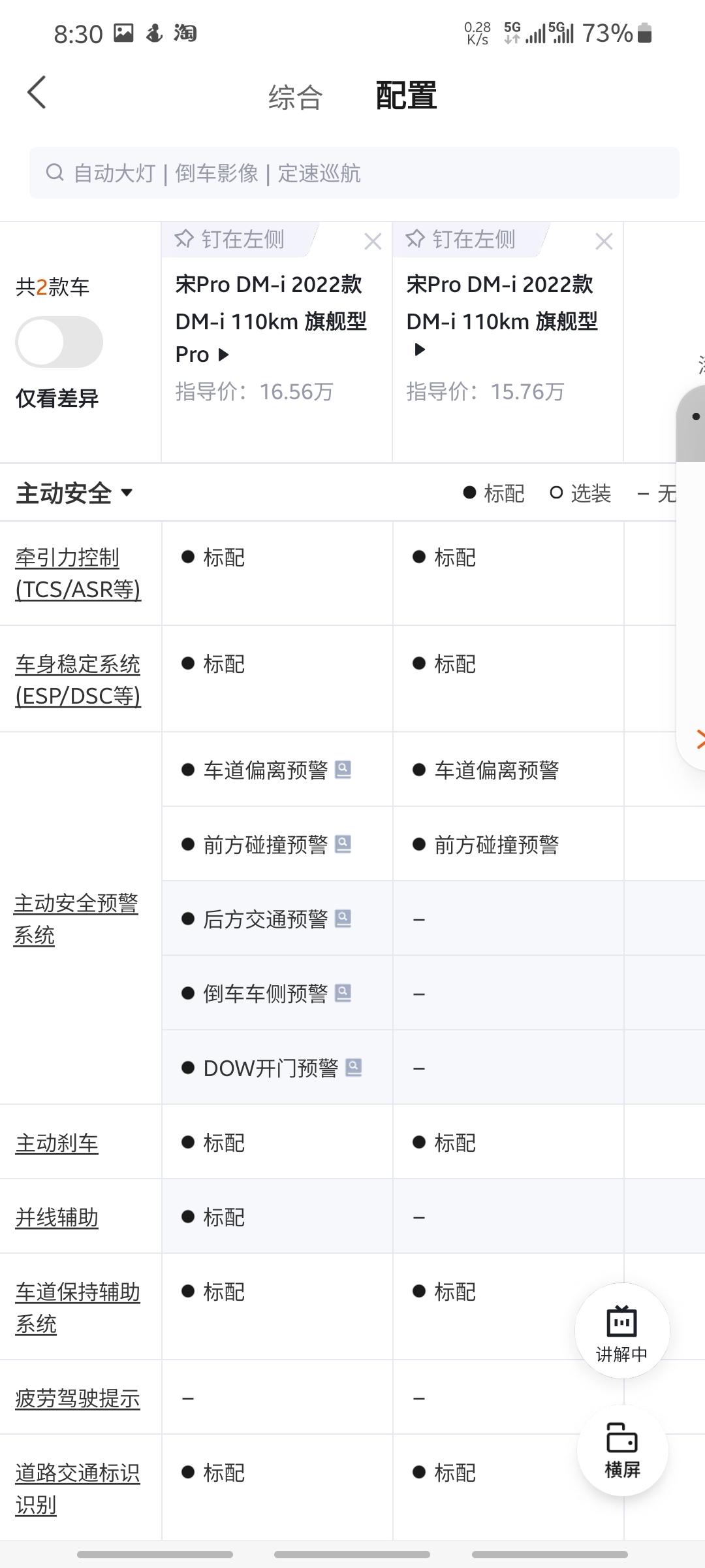 比亚迪宋Pro DM-i 有提110旗舰的吗，我看懂车帝怎么改了配置，，也是标配8.8的液晶仪表而且还带车道偏离车道保持