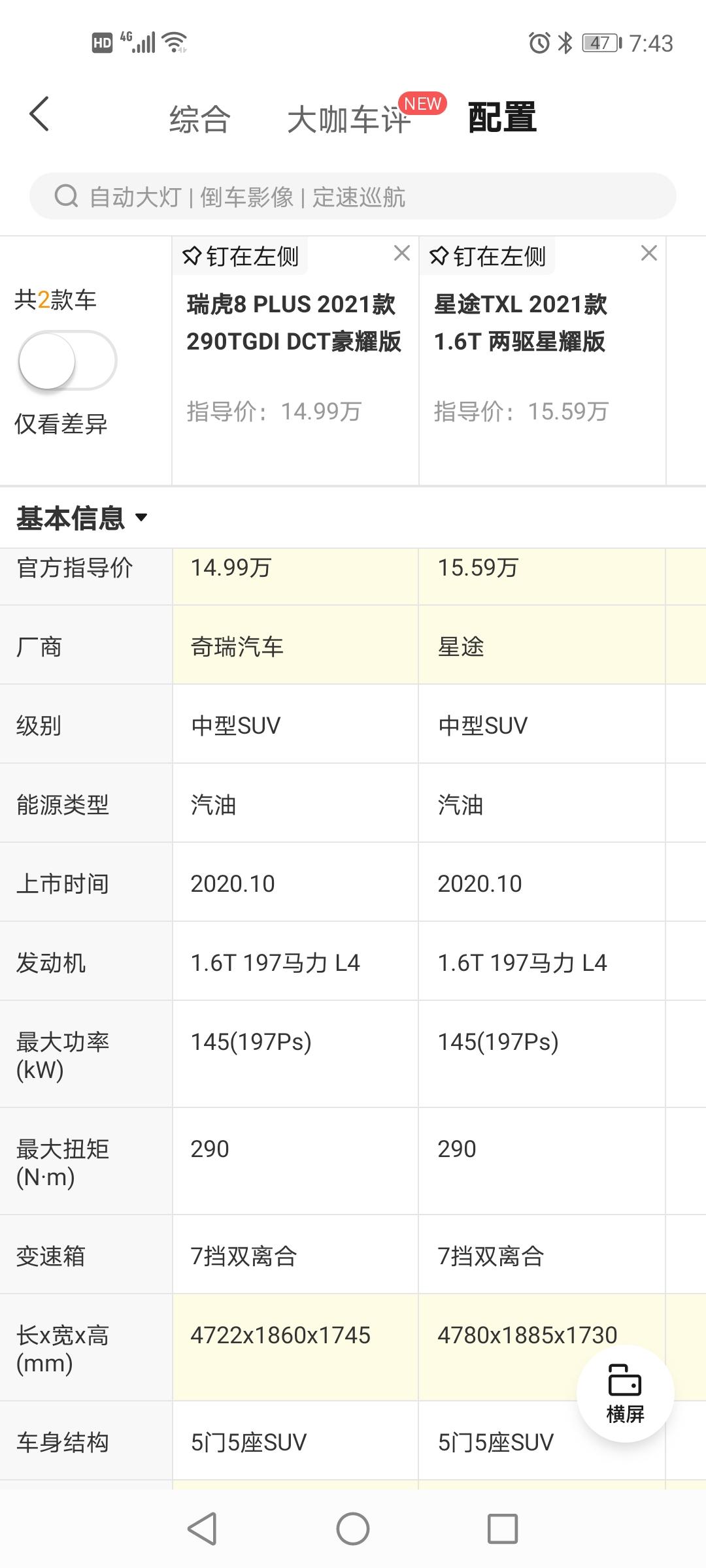 奇瑞瑞虎8 PLUS 虎8p豪耀和星途TXL星耀怎么选？14.99 vs 15.59 配置都很齐全都能满足我的需求。纠结