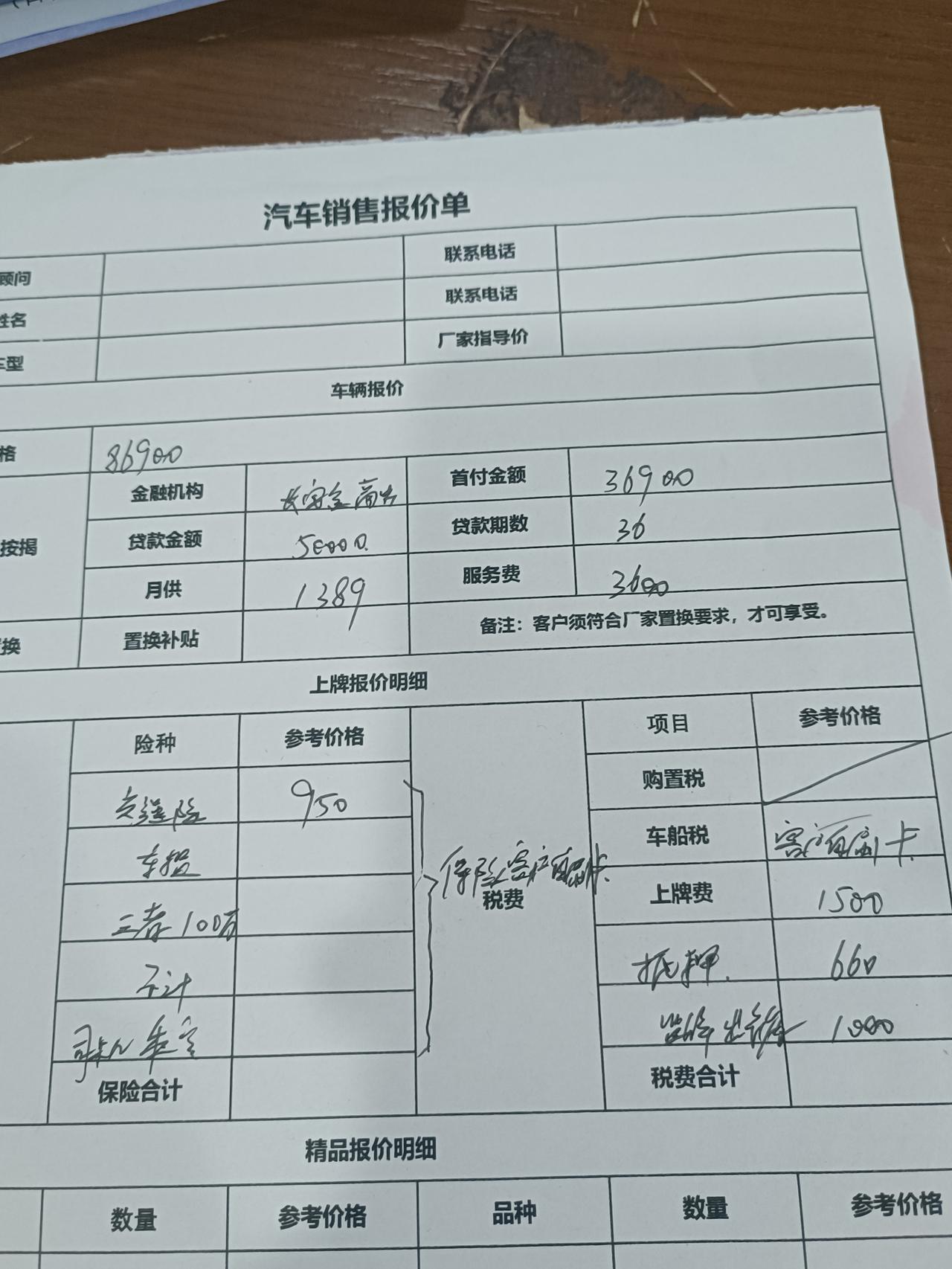 长安欧尚X5 车价优惠到了84000，保险说自己交3000多，服务费最后到了1600，购置税说自己回老家交感觉哪里还能再