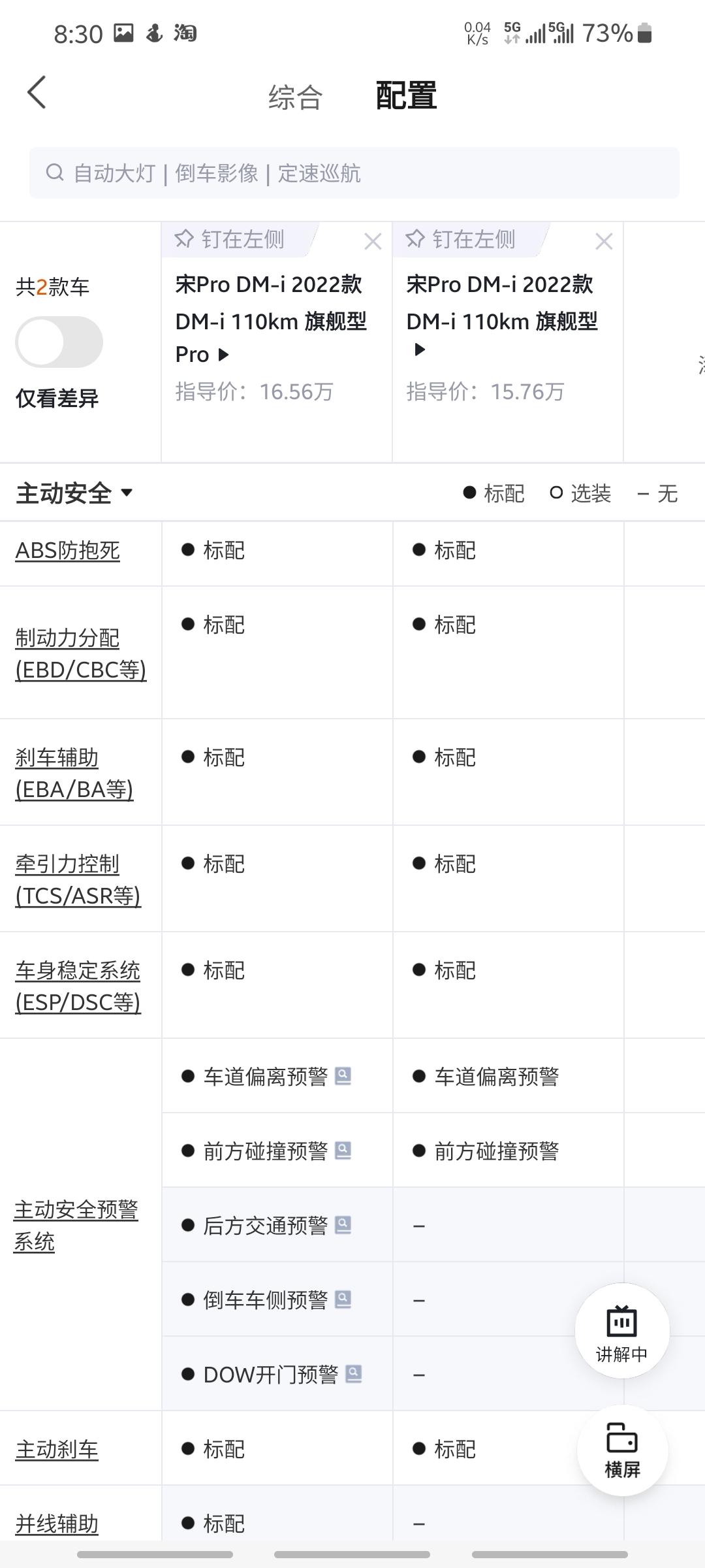 比亚迪宋Pro DM-i 有提110旗舰的吗，我看懂车帝怎么改了配置，，也是标配8.8的液晶仪表而且还带车道偏离车道保持