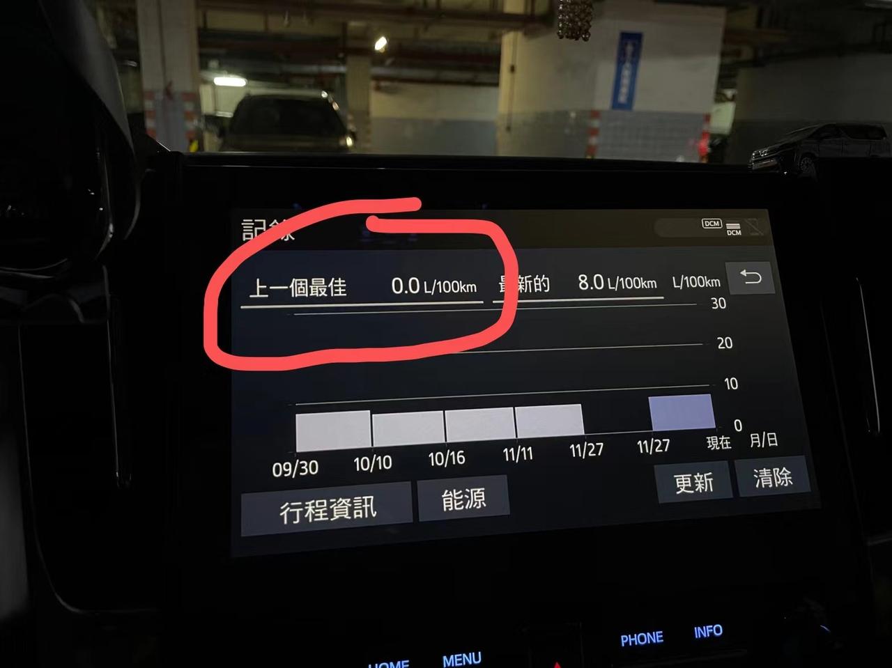 威尔法车，这个归零了咋办？