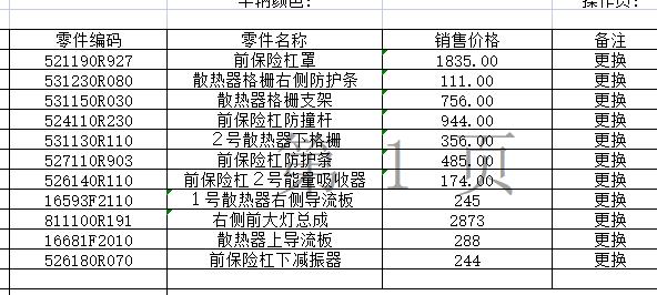 丰田RAV4荣放 三个月新车一血，是已经停稳了，然后不小心踩到油门撞的，现在4S店定损了，大佬们能不能给点建议