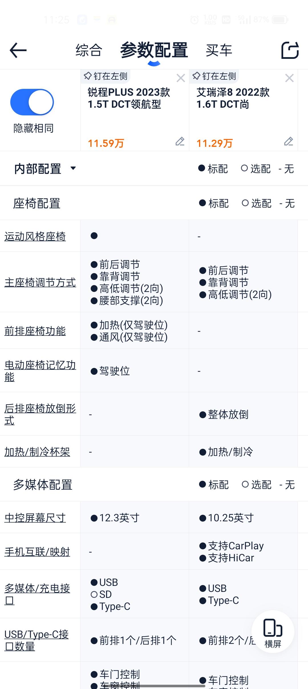 奇瑞艾瑞泽8 哪个好？价格一样