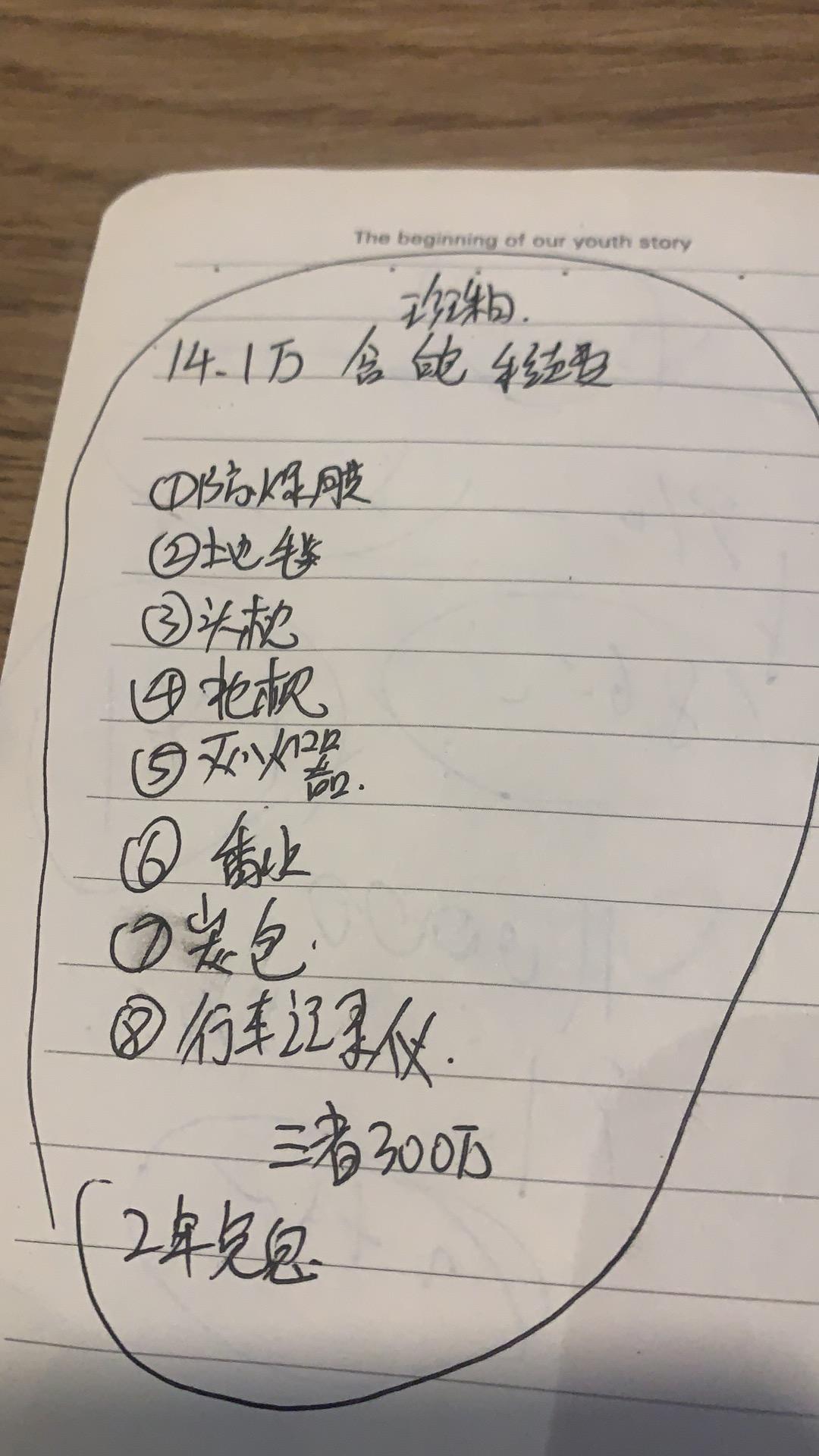 有没有真实车主提供一下雷凌双擎运动版真实落地价格？我落地13.9w加2000珍珠白全包，贷款两年免息，下定给了5000，