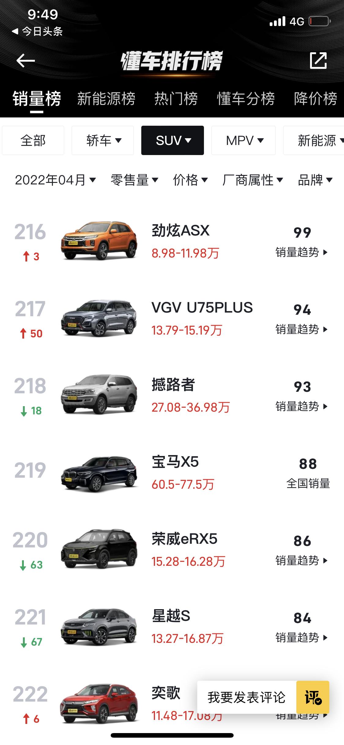 宝马X5 国产宝马x5 4月份88辆什么鬼 销量有点吓人了