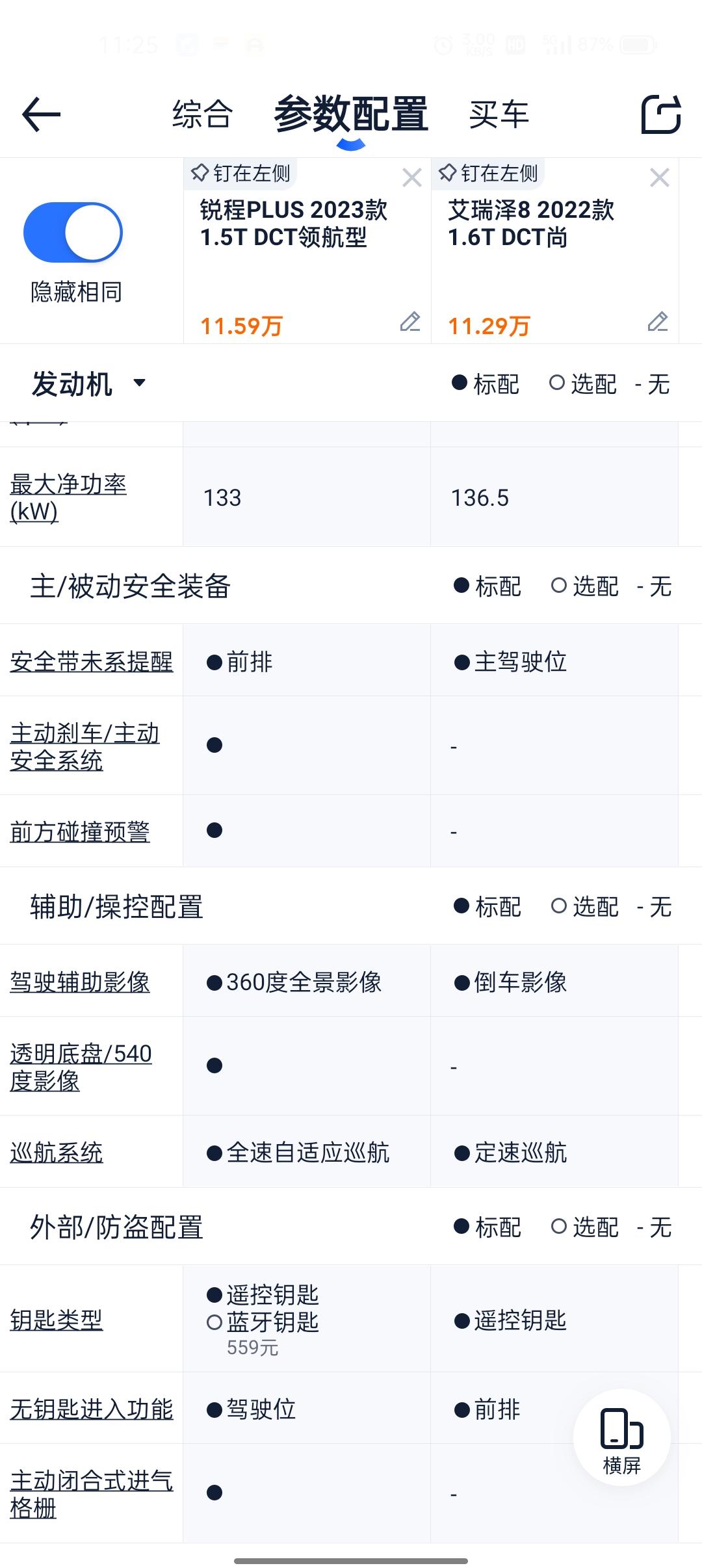 奇瑞艾瑞泽8 哪个好？价格一样