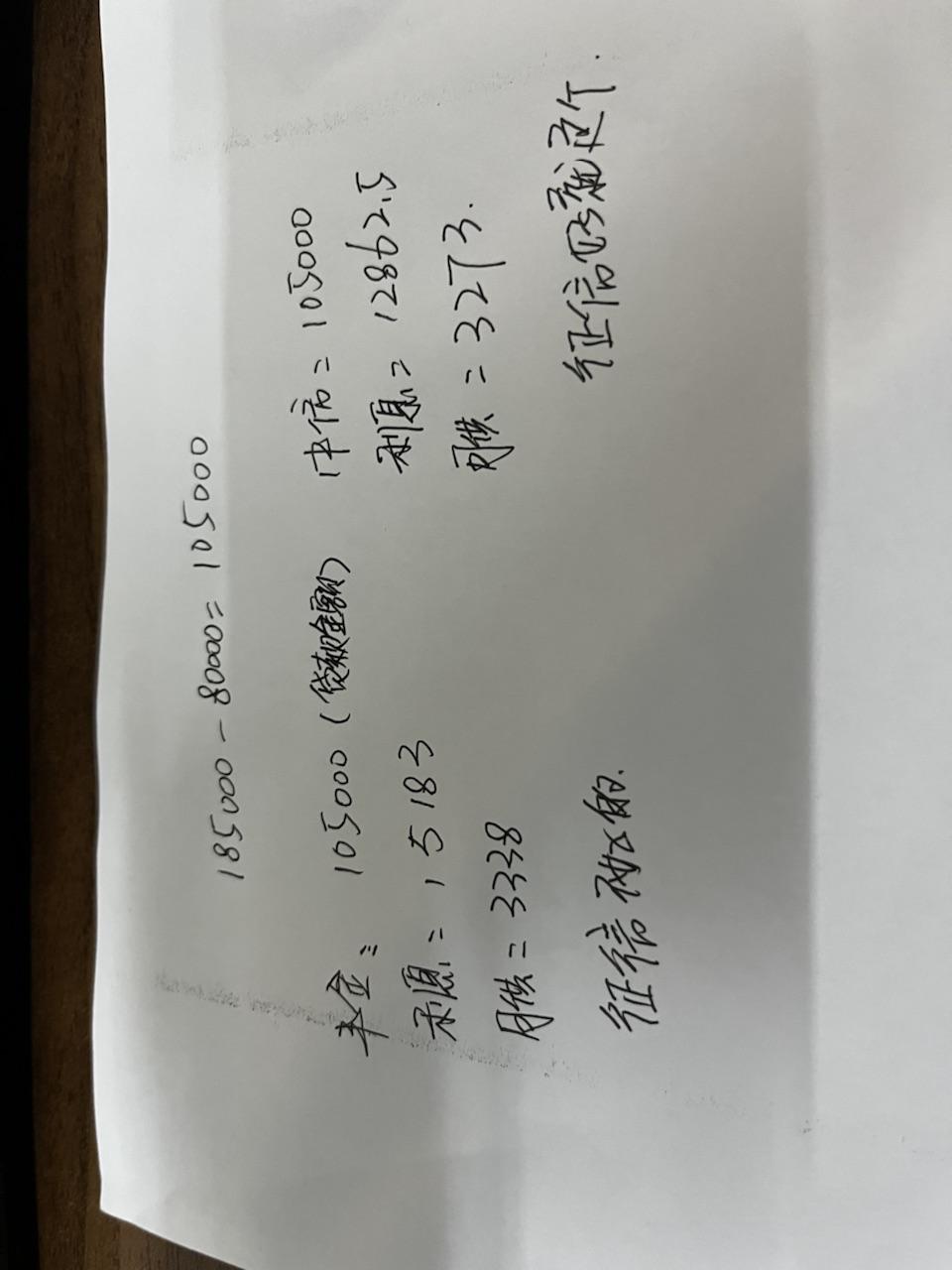 丰田RAV4荣放 兄弟们，这个价格值得入手吗，两驱风尚版。