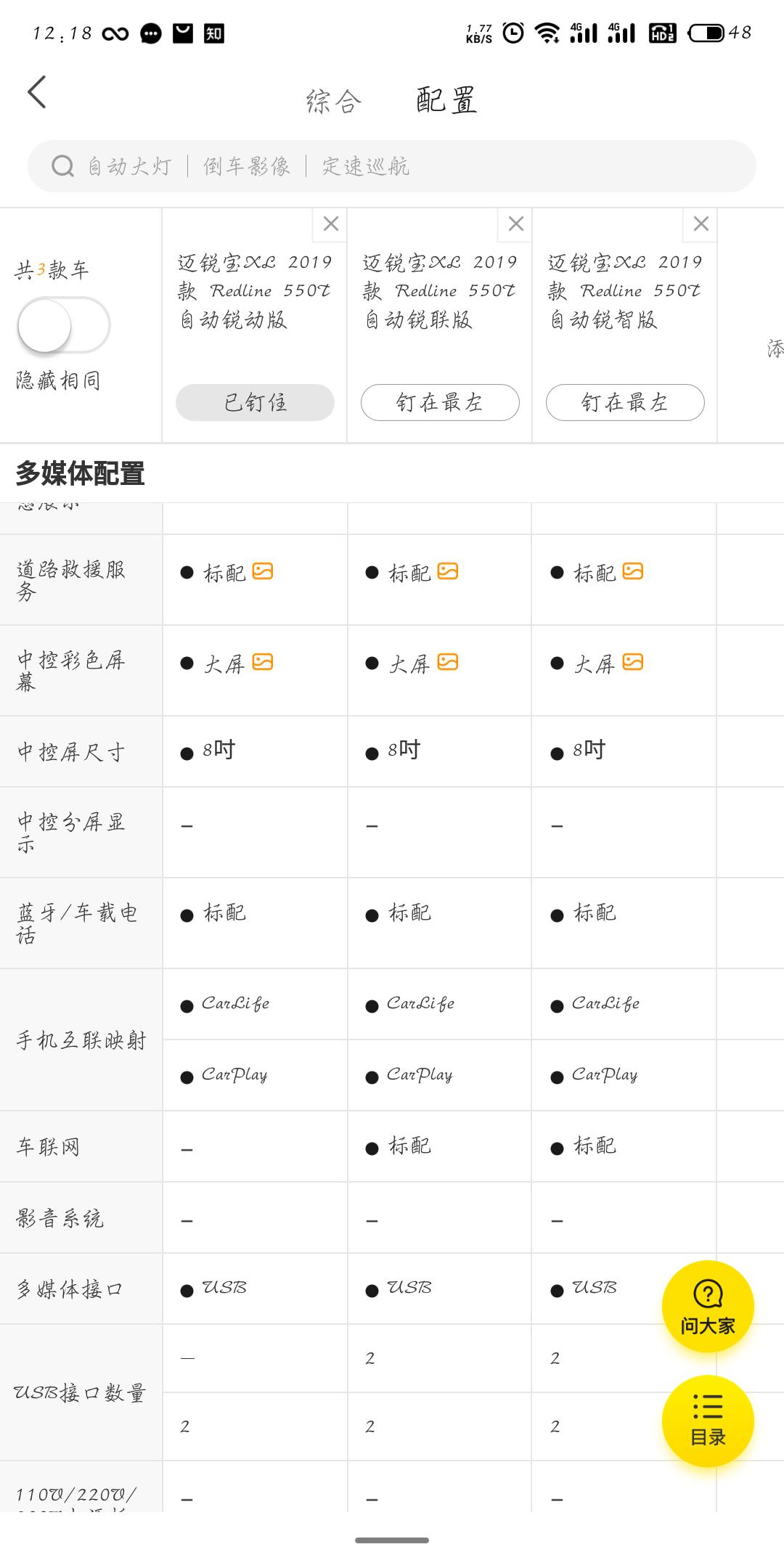 雪佛兰迈锐宝XL 大佬们，最近想提2.0锐动的，可是我刚又看了下差异配置，好像锐动中控屏功能是不是比锐联和锐智少的多呀，