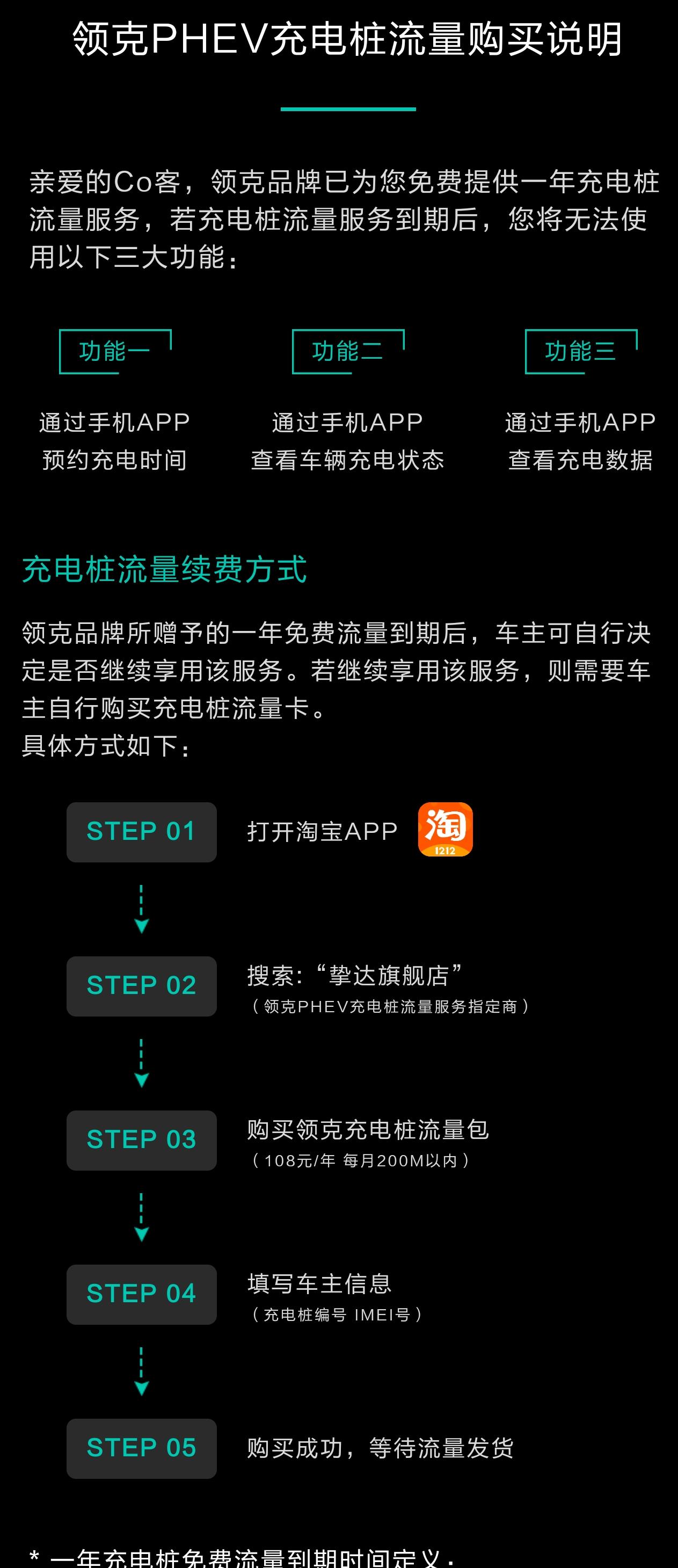 领克01 PHEV 这车充电桩竟然超过一年了还要收流量费，一年108元，不买流量就不能app上充电了，这他妈想钱想疯了吧