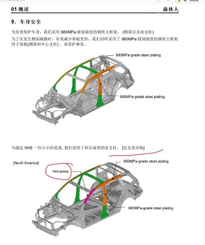 本来看重斯巴鲁安全性，打算买森林人。最近发现森林人A柱强度980兆帕，本来也不是很大，然后网上又有人说森林人在中国钢材强