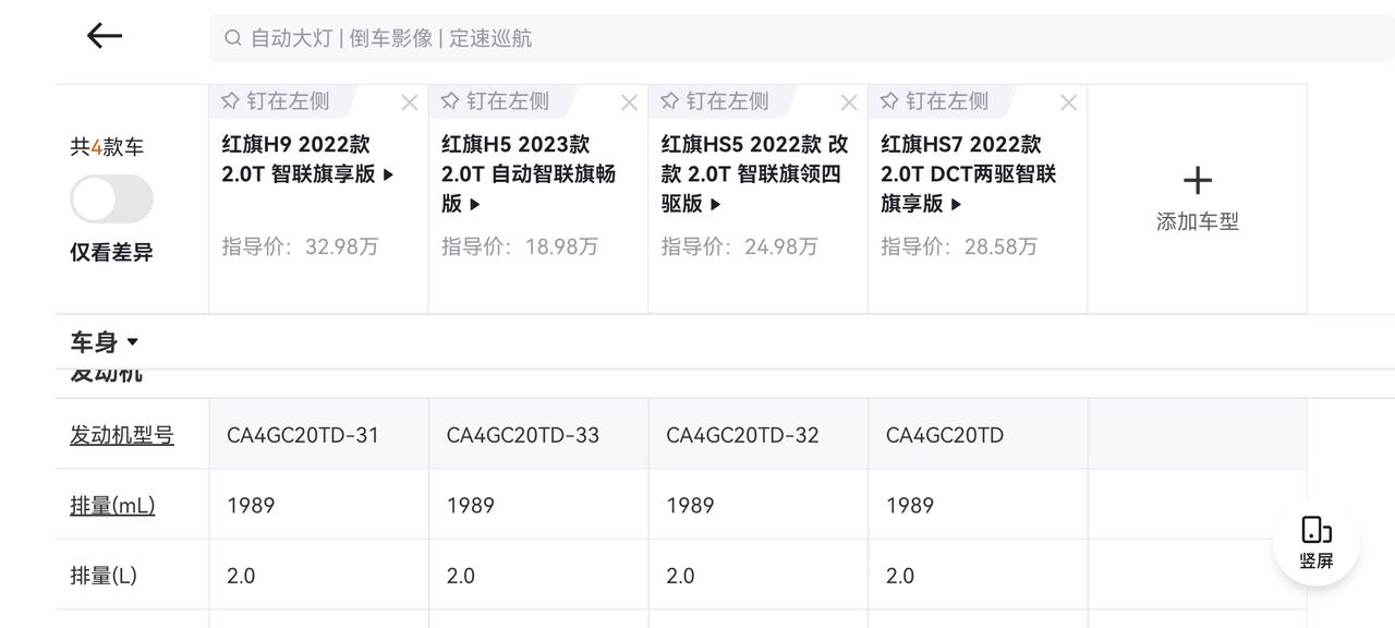 红旗H9 新H5，HS5，HS7，H9的2.0T发动机有啥不同