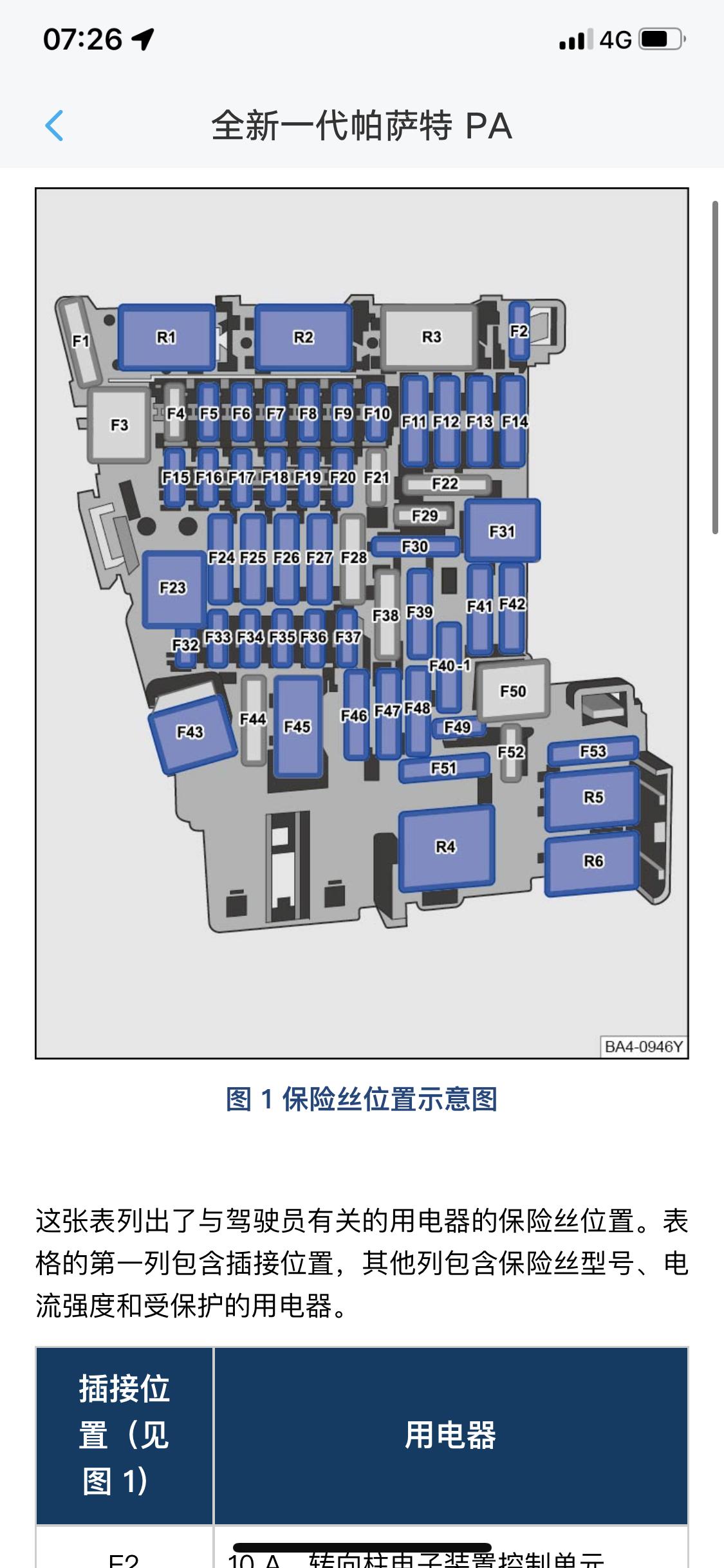 大众帕萨特 有大佬知道哪些保险丝是acc哪些是vcc吗，麻烦给一些接哪个不影响安全系统的保险丝建议