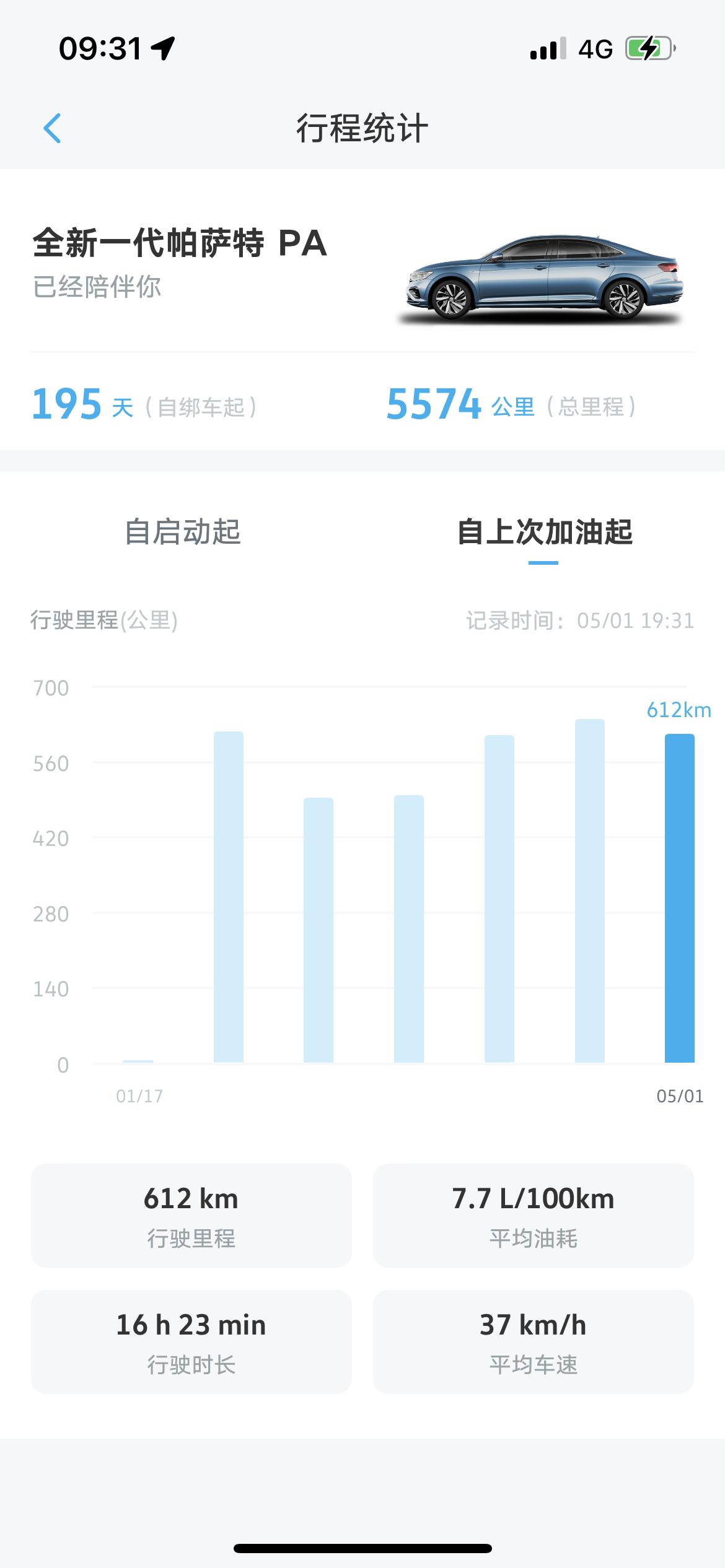 大众帕萨特 app更新之后怎么不显示累计行程和油耗了