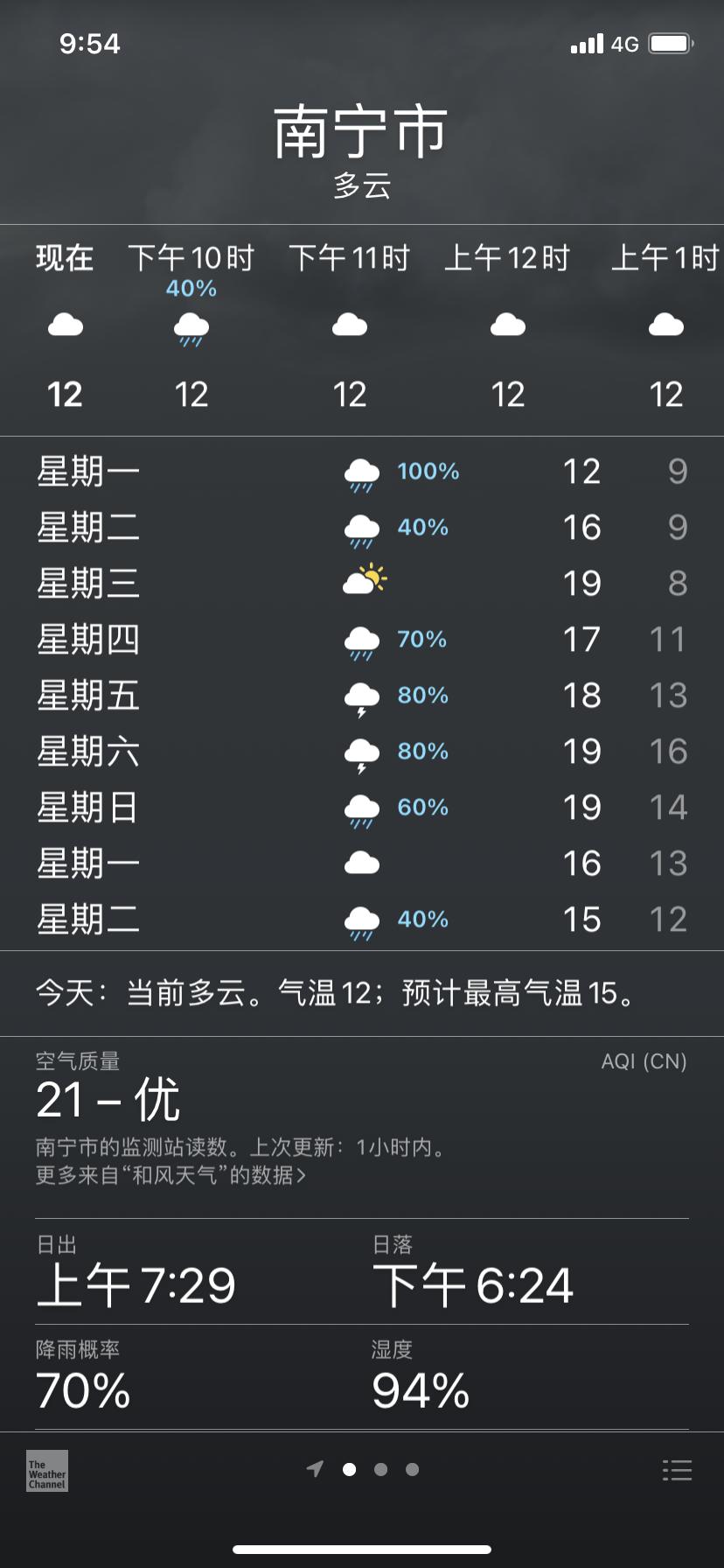 马自达3 昂克赛拉 一周几乎都是下雨天，没有后视镜加热的烦恼……变道时简直像瞎了，全靠模糊的灯光和感觉，危险啊！各位车神