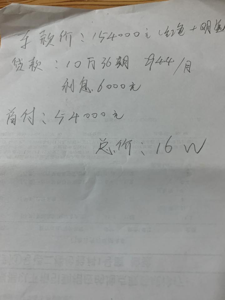 马自达3 昂克赛拉 兄弟们看下   广州质雅2.0L+红色+明选=16W  这个价能下手吗？  想砍掉3千，但销售不肯松