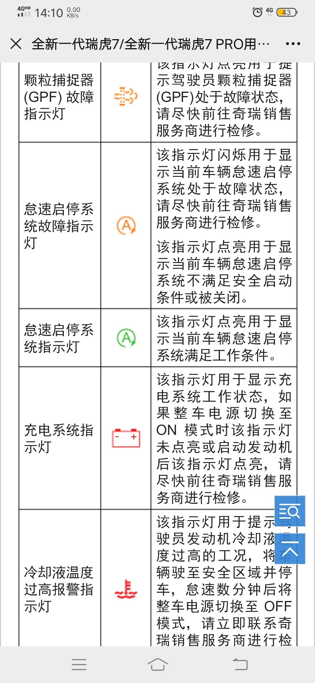 奇瑞瑞虎7 我新车这个黄色的A老是亮啥意思啊，新手不太懂来点大哥怎么解决啊