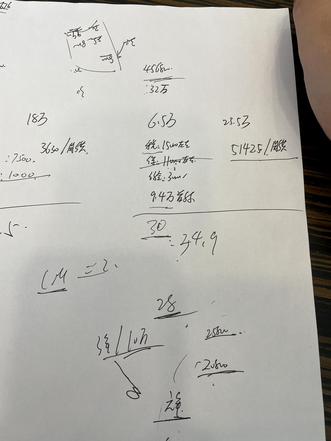 捷豹XEL 今天去咨询了xel和xfl的报价。希望大家给个建议xel报价25.5xfl34.9。销售服务还不错，这个价格