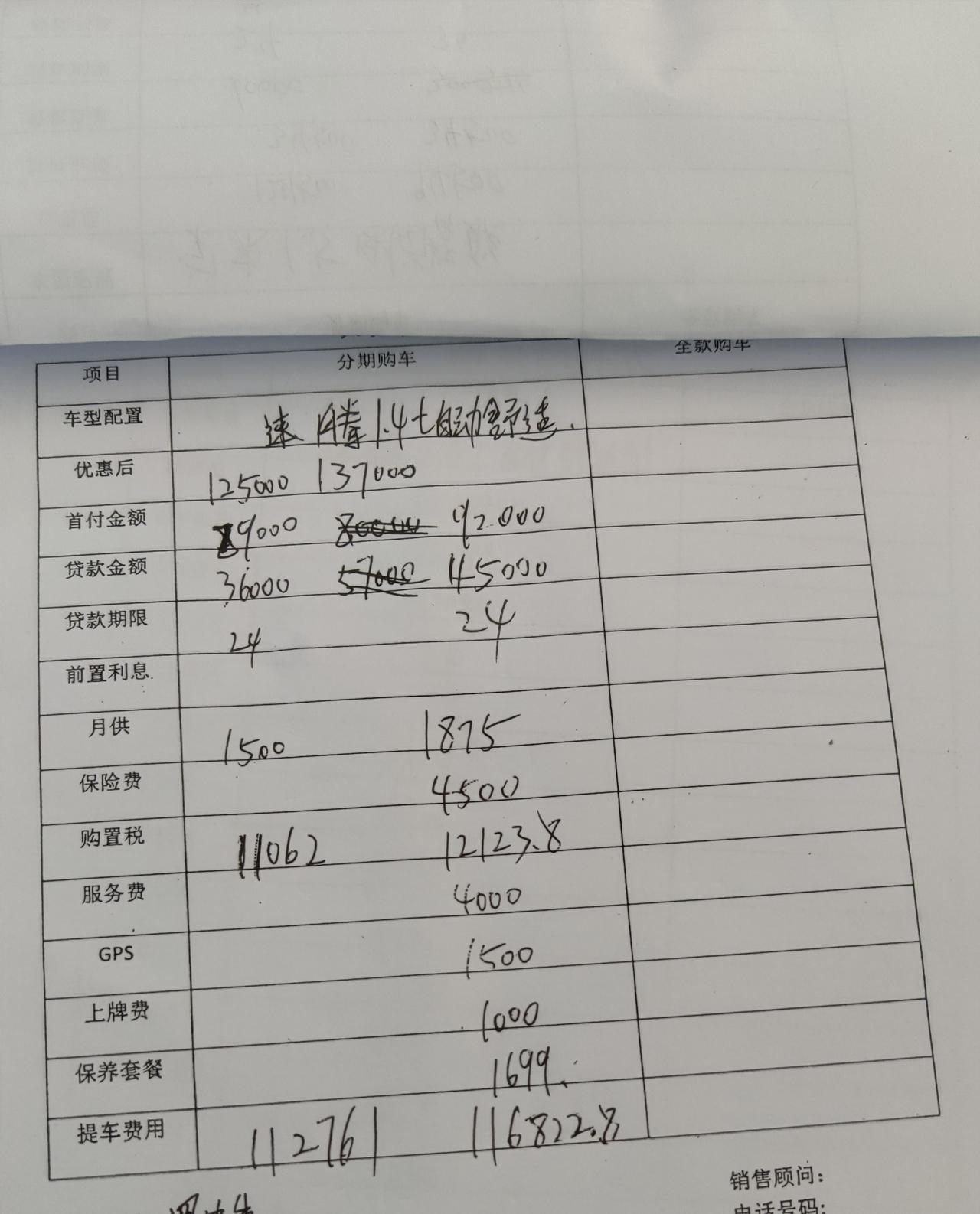 大众速腾 坐标南宁，前两天广交会去探探路。左边1.2,右边1.4。1.4T指导价16.7W，一上来就优惠3W，说两下又给