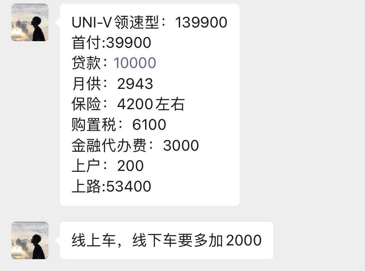 长安UNI-V 这个报价，还能不能砍？