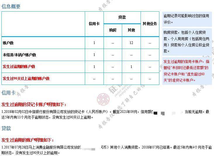 广汽传祺影豹 我征信不好。厂家金融的免息分期贷款能过吗？