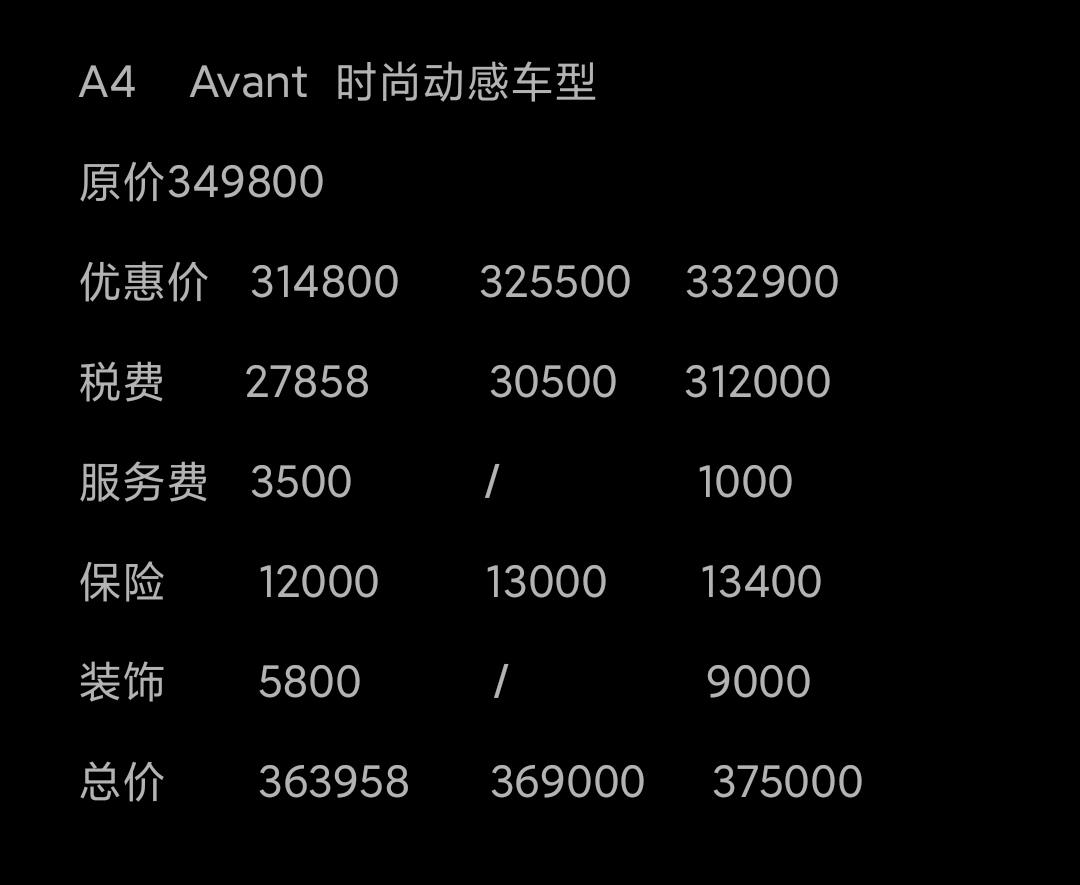 奥迪A4(进口) 目前找了北京3家4S店的报价  都是Avant 瓦罐节限定款   感觉跟大家落地价格很悬殊啊  求大家