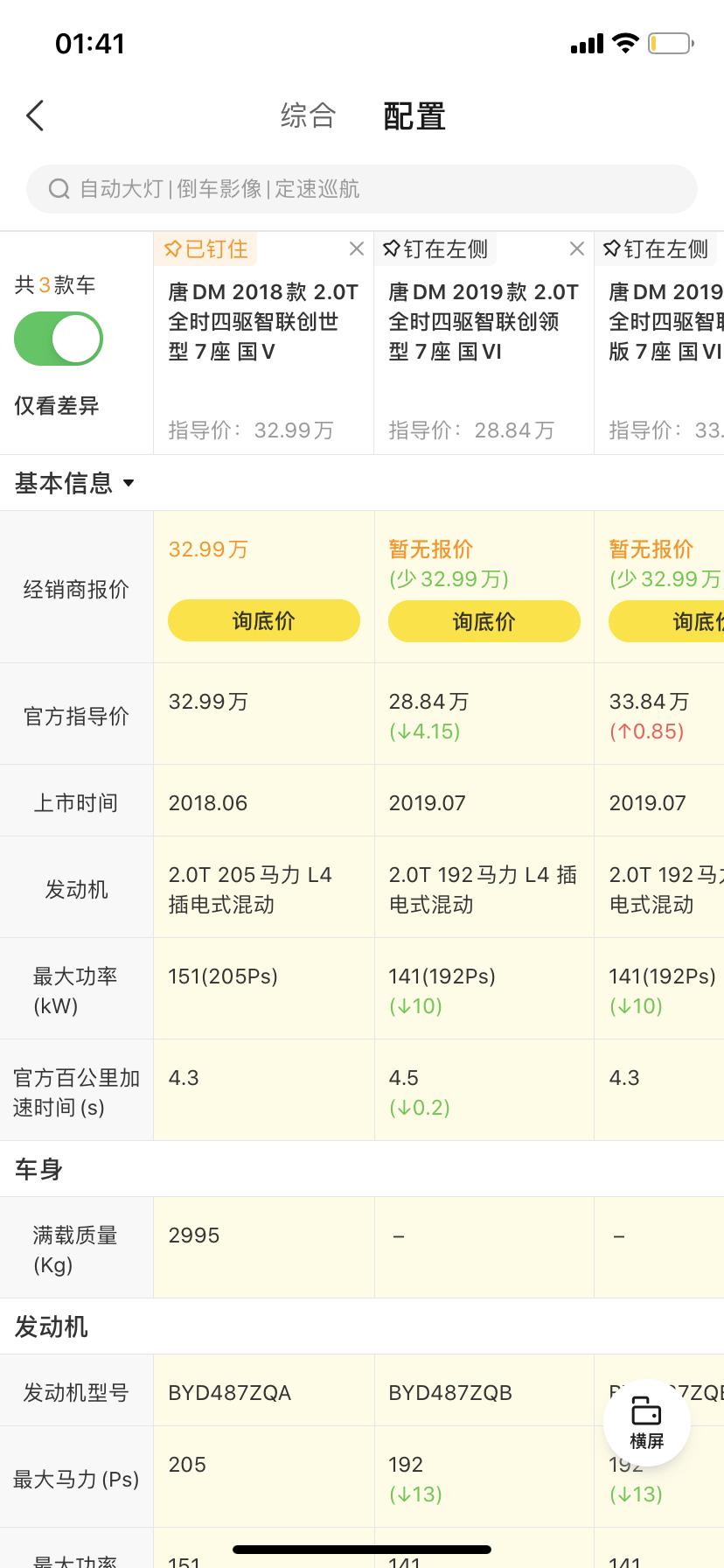 预算只有20左右  可以选到18-19款次顶 顶配二手唐DM怎么样能入吗   另外18款插电混国五车型 深圳可以正常上牌