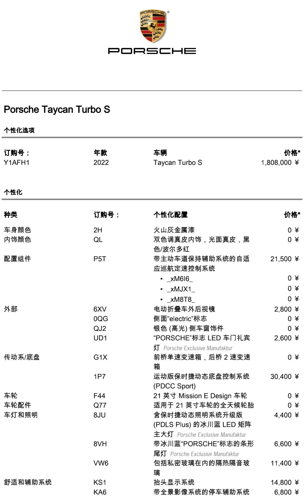 保时捷Taycan 有没有懂的老哥 看看配置 有没有鸡肋的或可以后改的？还有音响要不要选，差别大吗？整车落地大概要多少？