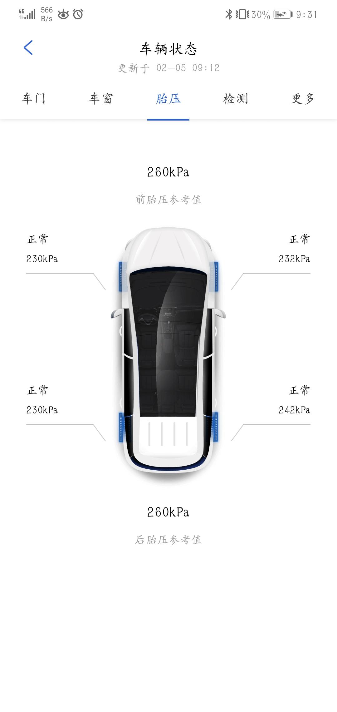 比亚迪唐DM 想看看你们的胎压都基本维持在多少范围内，有时候220多 正常不 是不是需要加口气吖