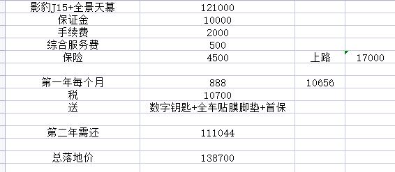 影豹j15➕全景天幕，大家看看这个价格可以吗，还能再让他送点啥吗