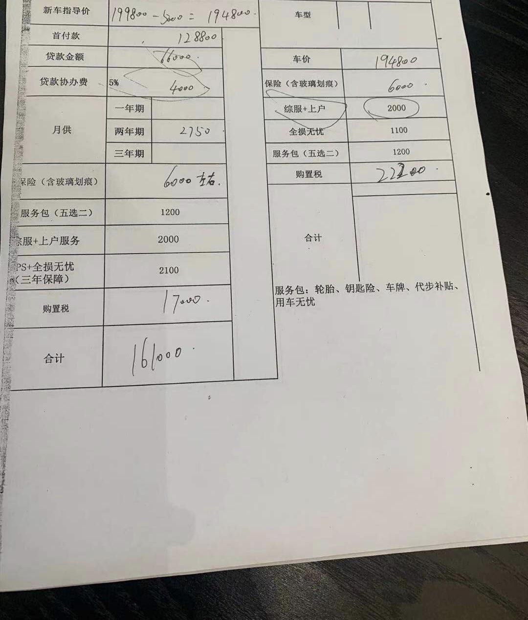 大佬们 这个领克05二驱顶配这个价格正常吗 还可以砍哪里