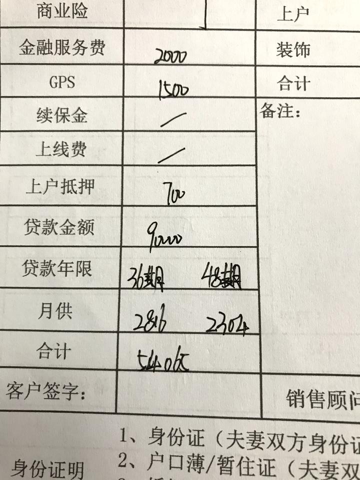 马自达3 昂克赛拉 今天去看车，昂克赛拉 1.5L质悦天窗版指导价12.99万，给我算了一下 6万提车（包含购置税，保险