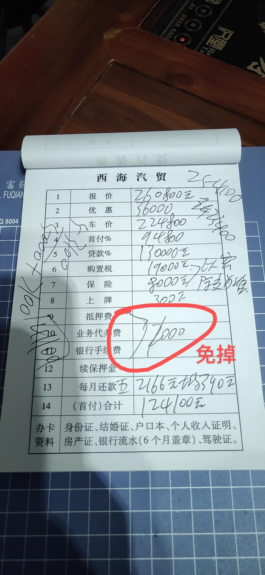 奔驰A级 车子也真是确定了，价格就是这个样子，首付120,000。 月供2500 分5年 利息23500这样 你们觉得合