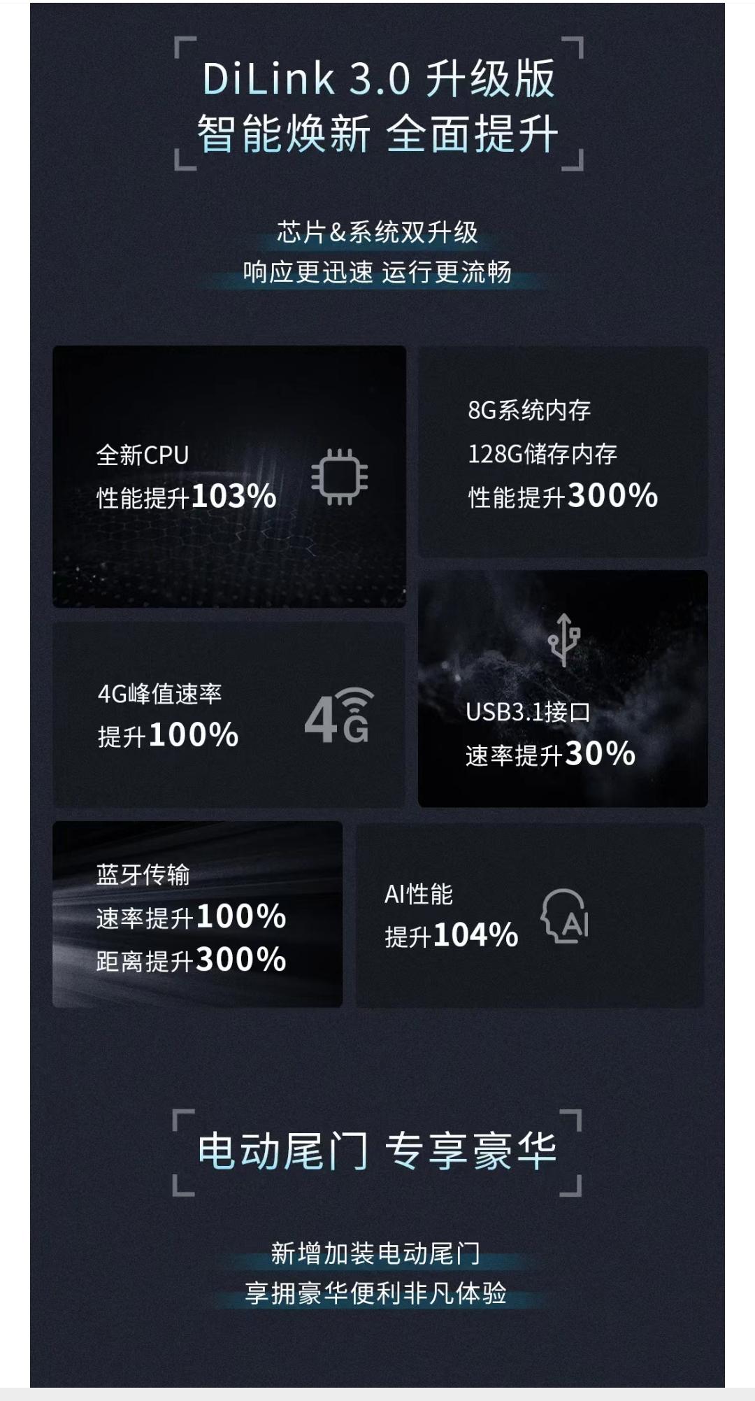 比亚迪唐DM 唐dmi不知道有没有出厂自带dlink3.0升级版，比如车机系统升级为8g 128g？看着汉有了