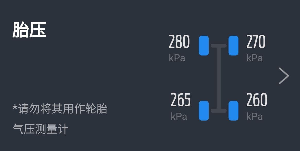 福特锐际 刚下高速，这胎压正常吗？是不是太高了？