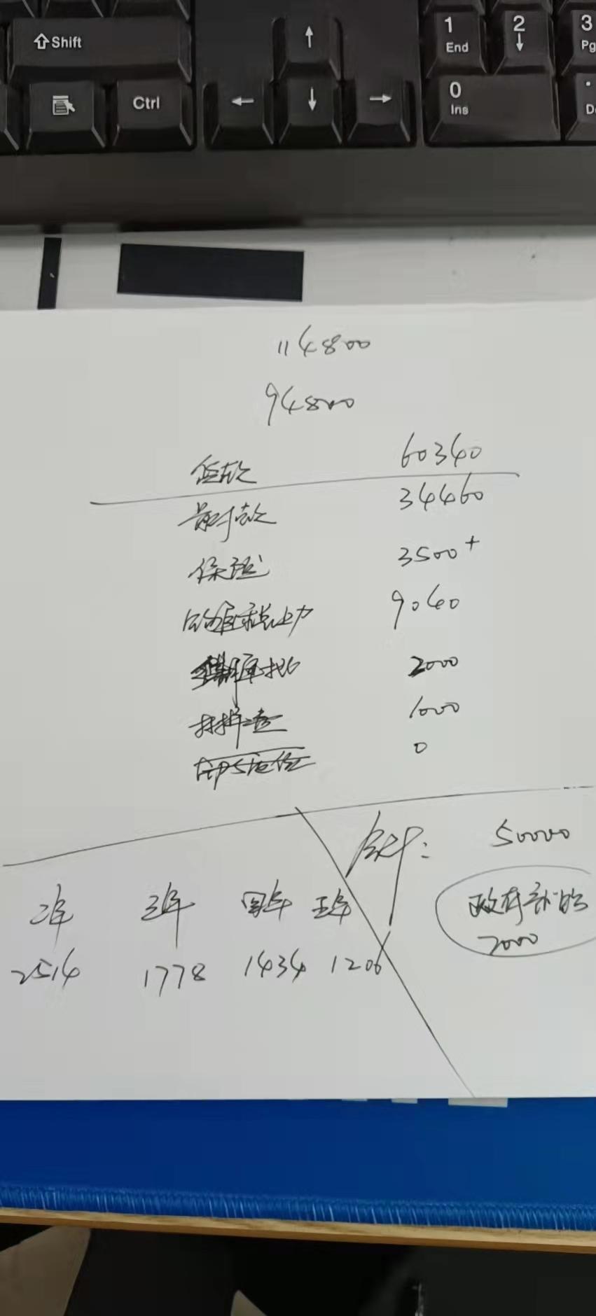 起亚K3 这个价格合适吗起亚k3时尚版