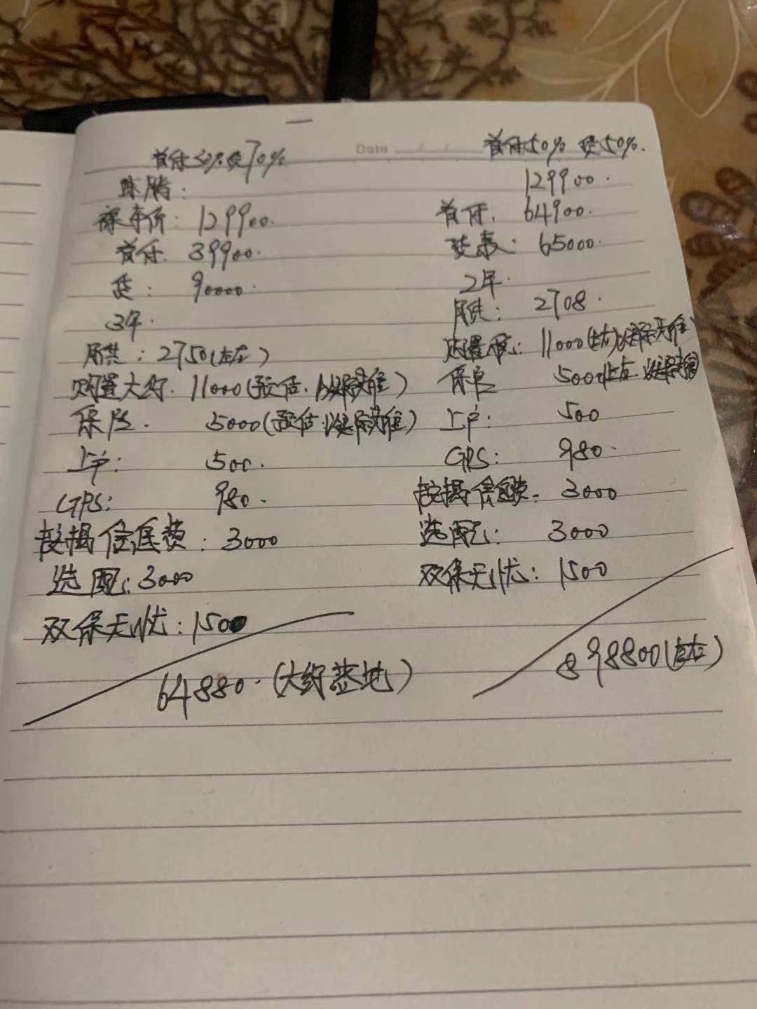 大众速腾 请问各位车友，1.4舒适，这两个加贵不贵？