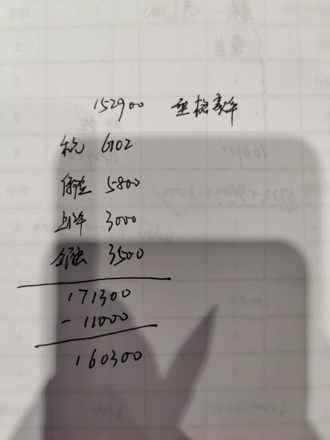广州型格豪华版全款落地16个，首付6W贷10W分36期算上利息落地在17个左右，今天刚去问的，这个价格是不是太贵了？分期