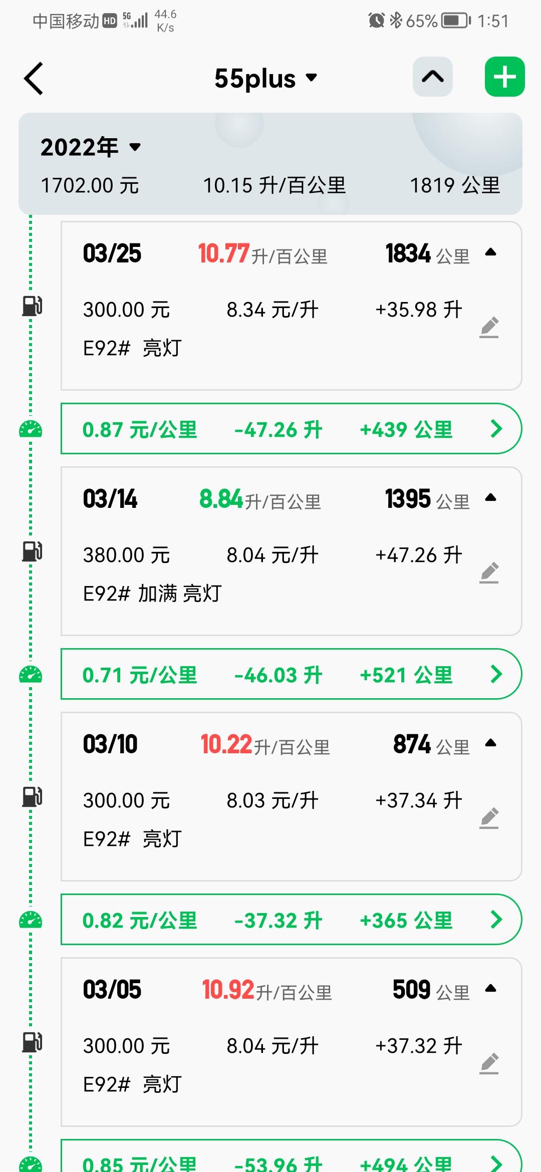 长安CS55 PLUS 二代cs55plus领航版，目前跑了1830km,2月27号提的车，提车第二天驾驶时就开始出现正