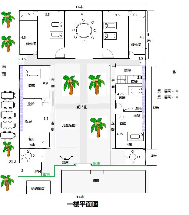 我要买影豹，老公不同意，他说要回老家盖房子