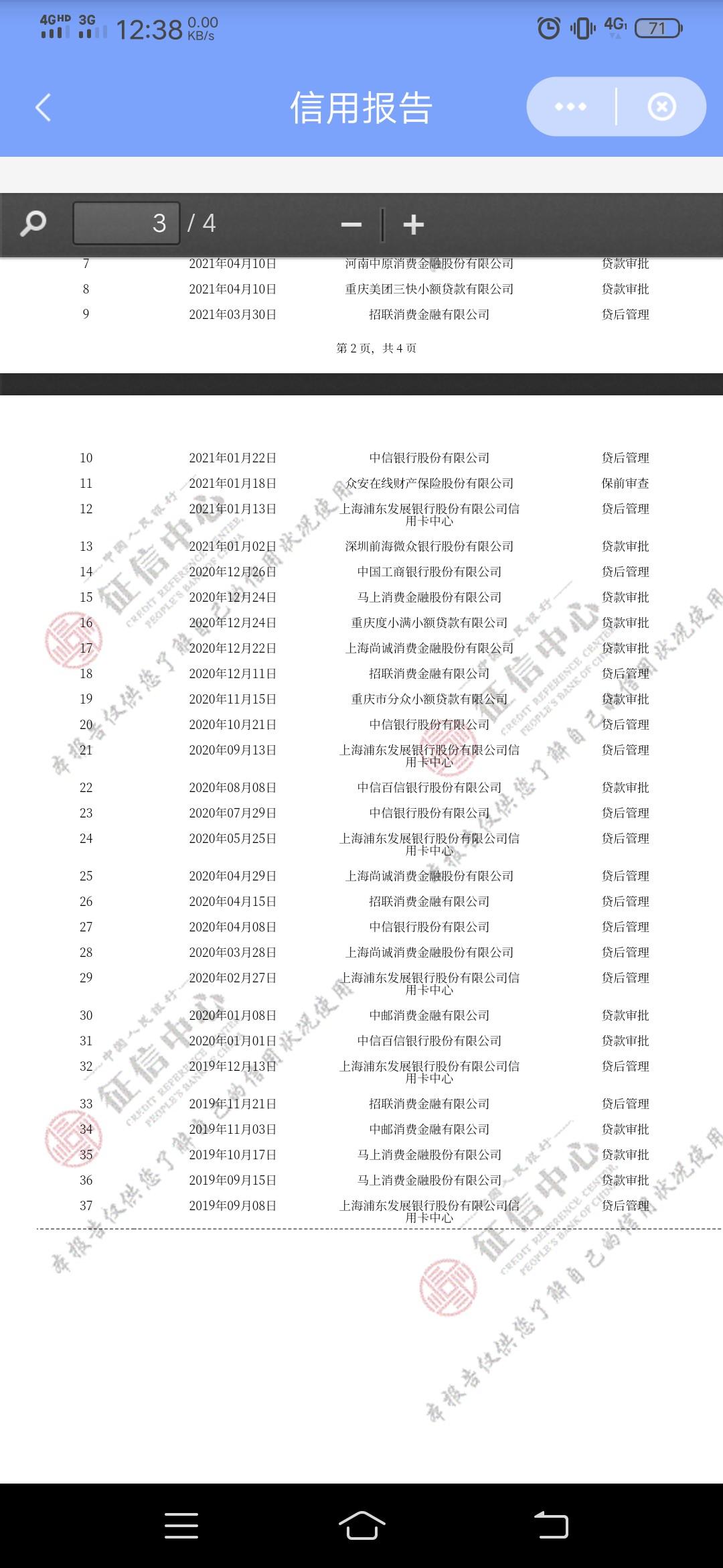 广汽传祺影豹 我这种征信能做分期吗，能通的过吗