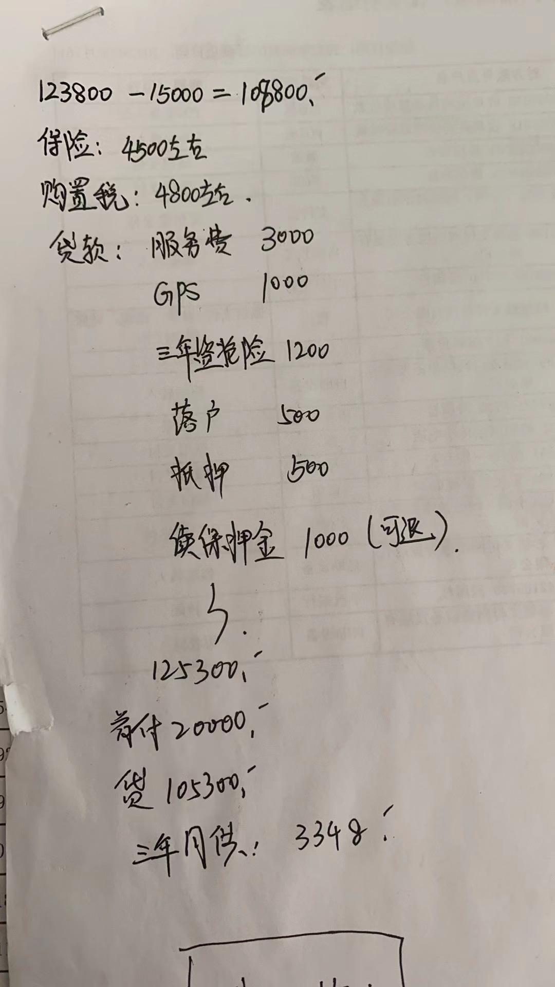 伊兰特尊贵型 四S儿给的丶方案  麻烦各位大哥帮忙看看 那些地方不值  这种怎么样