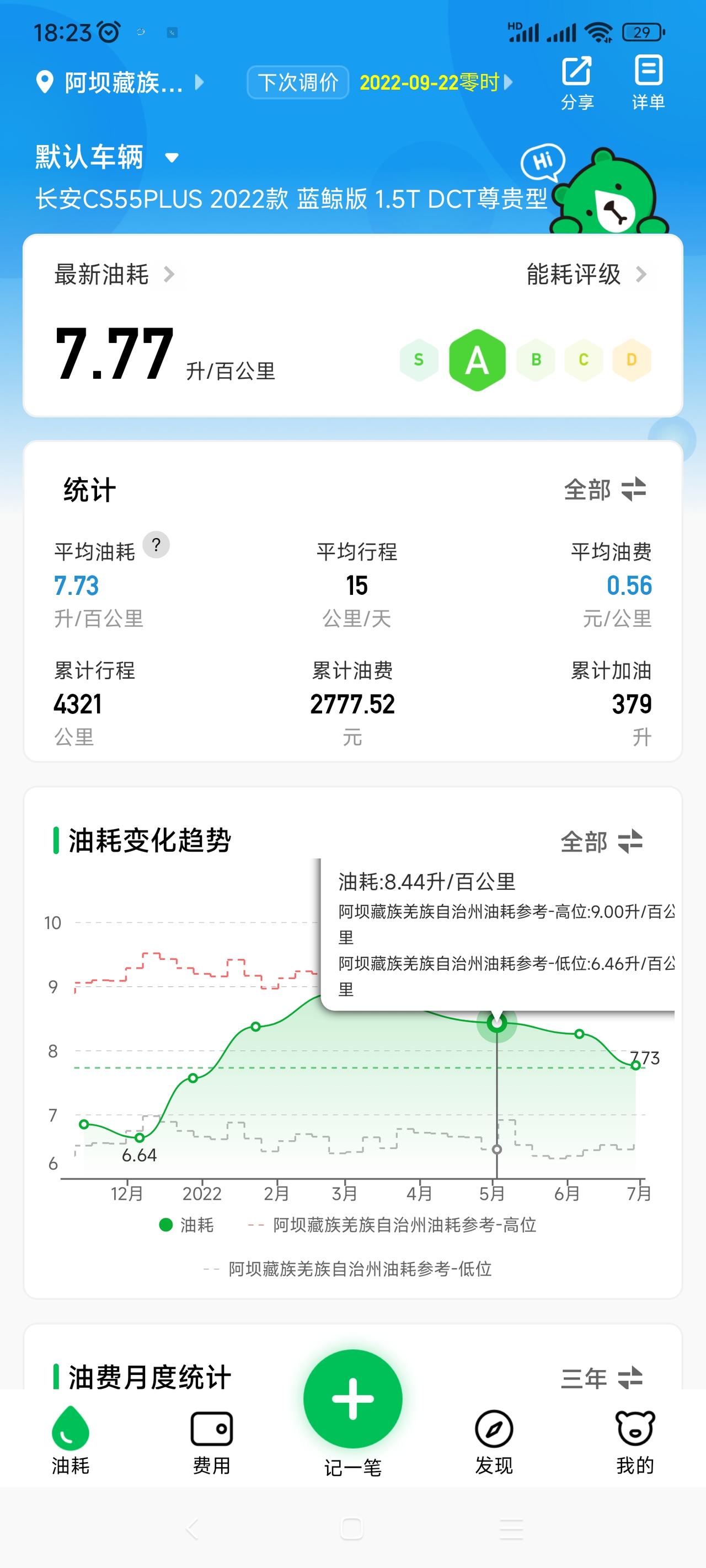 长安CS55 PLUS 有没有4s解决了油门共振的？？怎么解决的？？